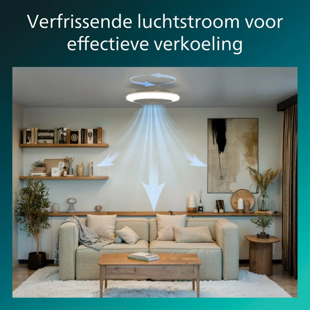 Philips Amigo Plafondventilator 48cm - 4400 Lumen - Wit - afbeelding 5 van 6