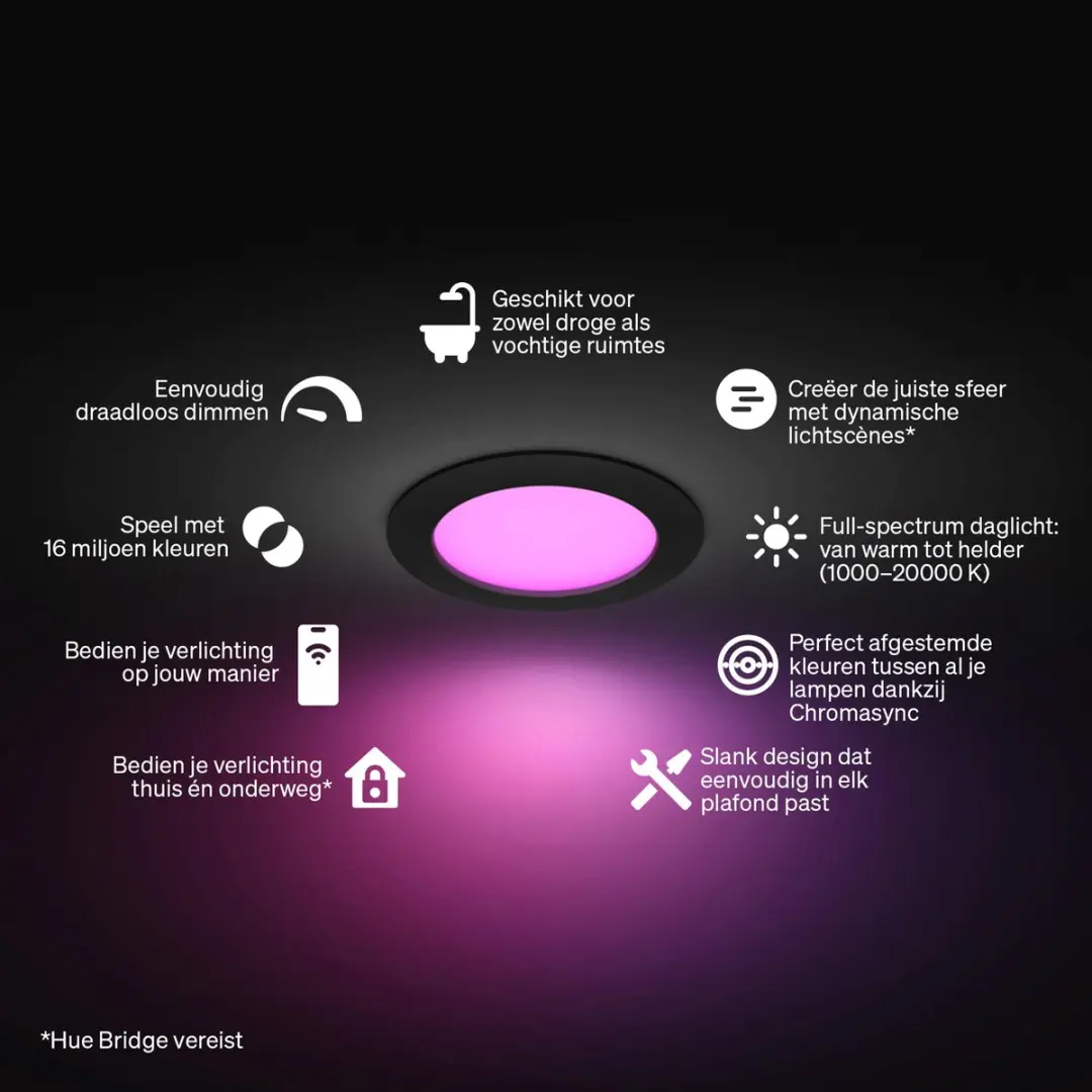 Philips Hue GU10 Inbouwspot RGBW - Zwart - 12W - IP44
