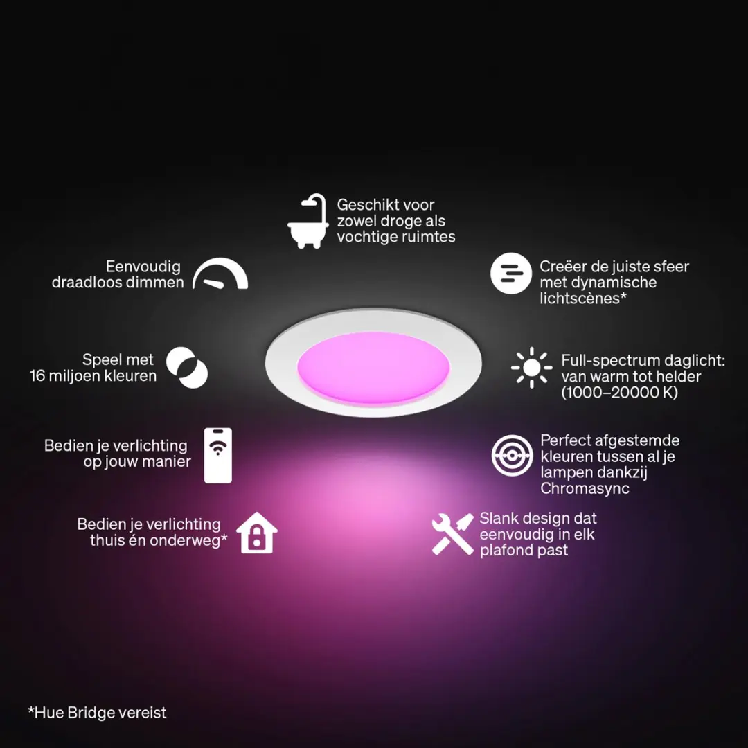 Philips Hue Inbouwspot GU10 RGBW 12W - Wit - IP44
