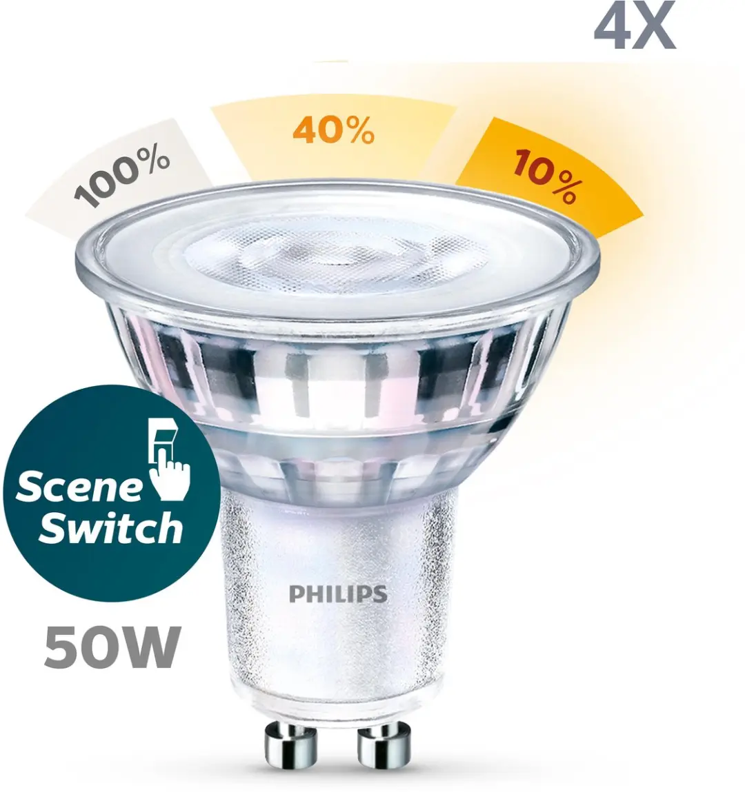 Philips LED GU10 SceneSwitch Warmwit 4.8W - 4 Stuks