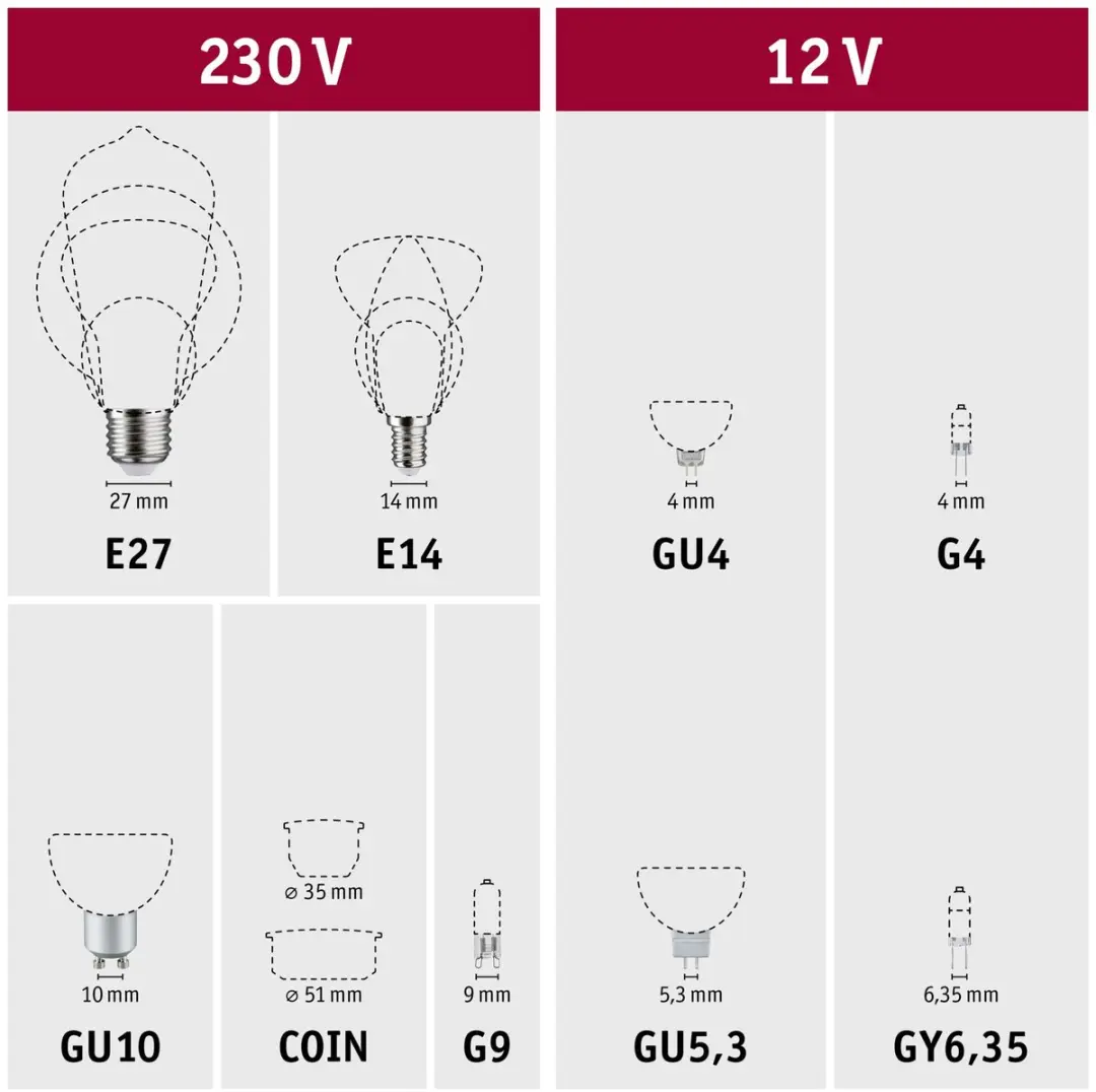 Paulmann Filament LED Globe G125 E27 9W 1055lm - Helder