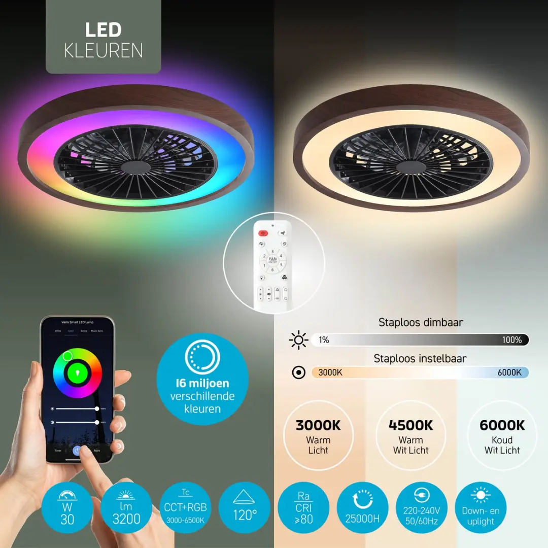 Varin Plafondventilator met LED - Ø50cm - Walnoot