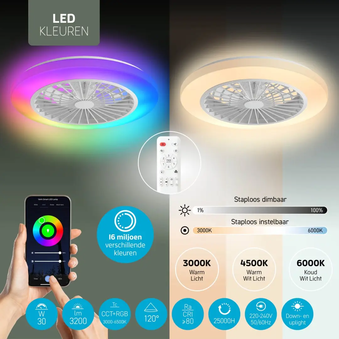 Varin Plafondventilator met LED RGBW 50cm - Transparant - Tuya Wifi