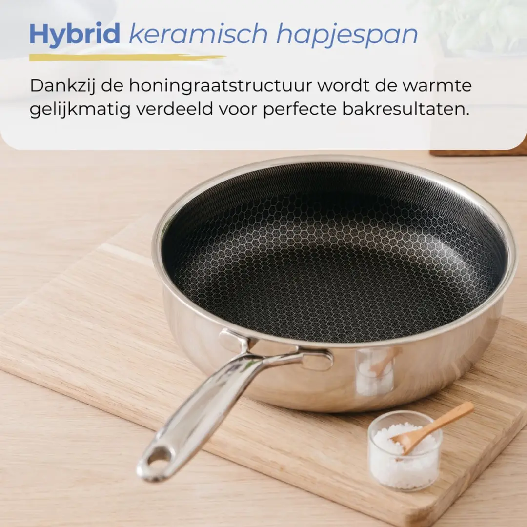Morelia Hybrid Hapjespan & Koekenpanset 20-28cm - RVS Honingraat - Zwart