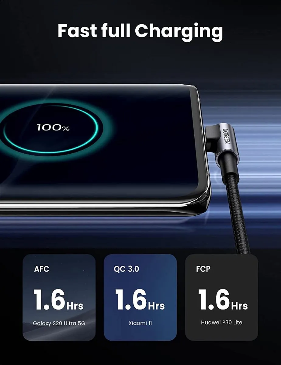UGREEN USB Type C Haakse Kabel 2m 3A - Grijs