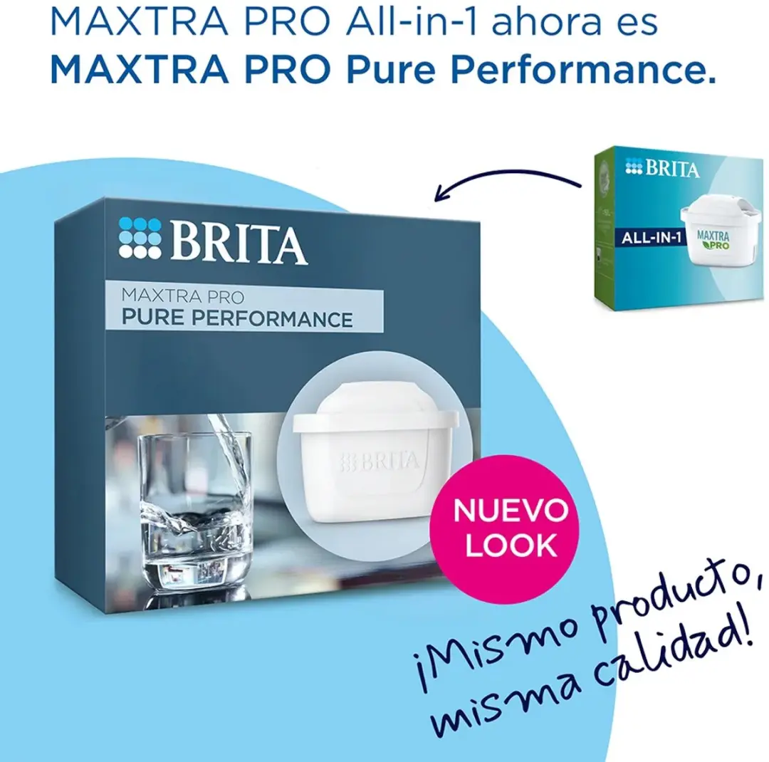 BRITA Maxtra Pro Pure Performance Waterfilter - 4 Stuks - Transparant