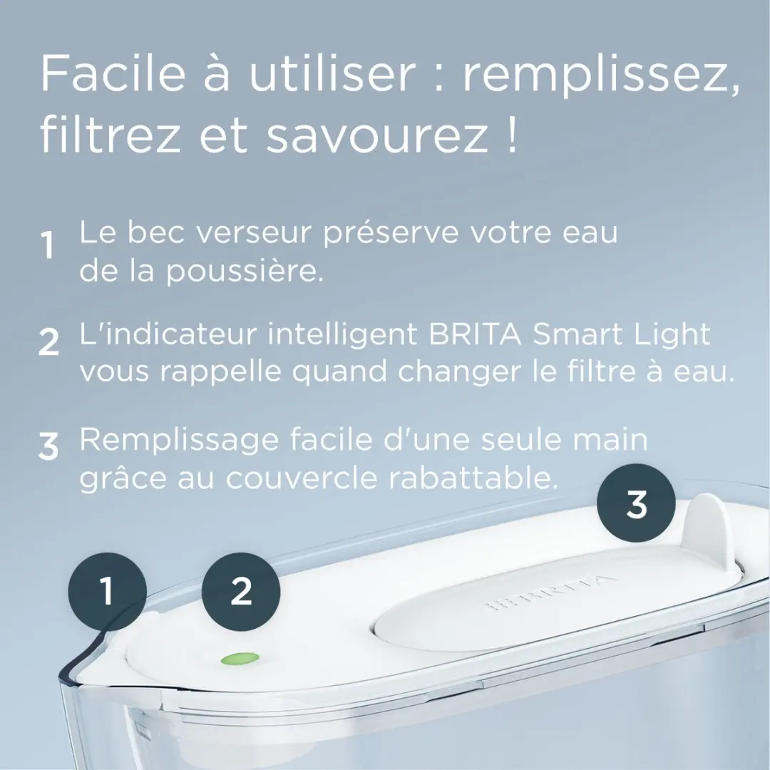 BRITA Style Essential Cool Waterfilterkan 2,4L - Wit - 1x MAXTRA PRO - afbeelding 6 van 6