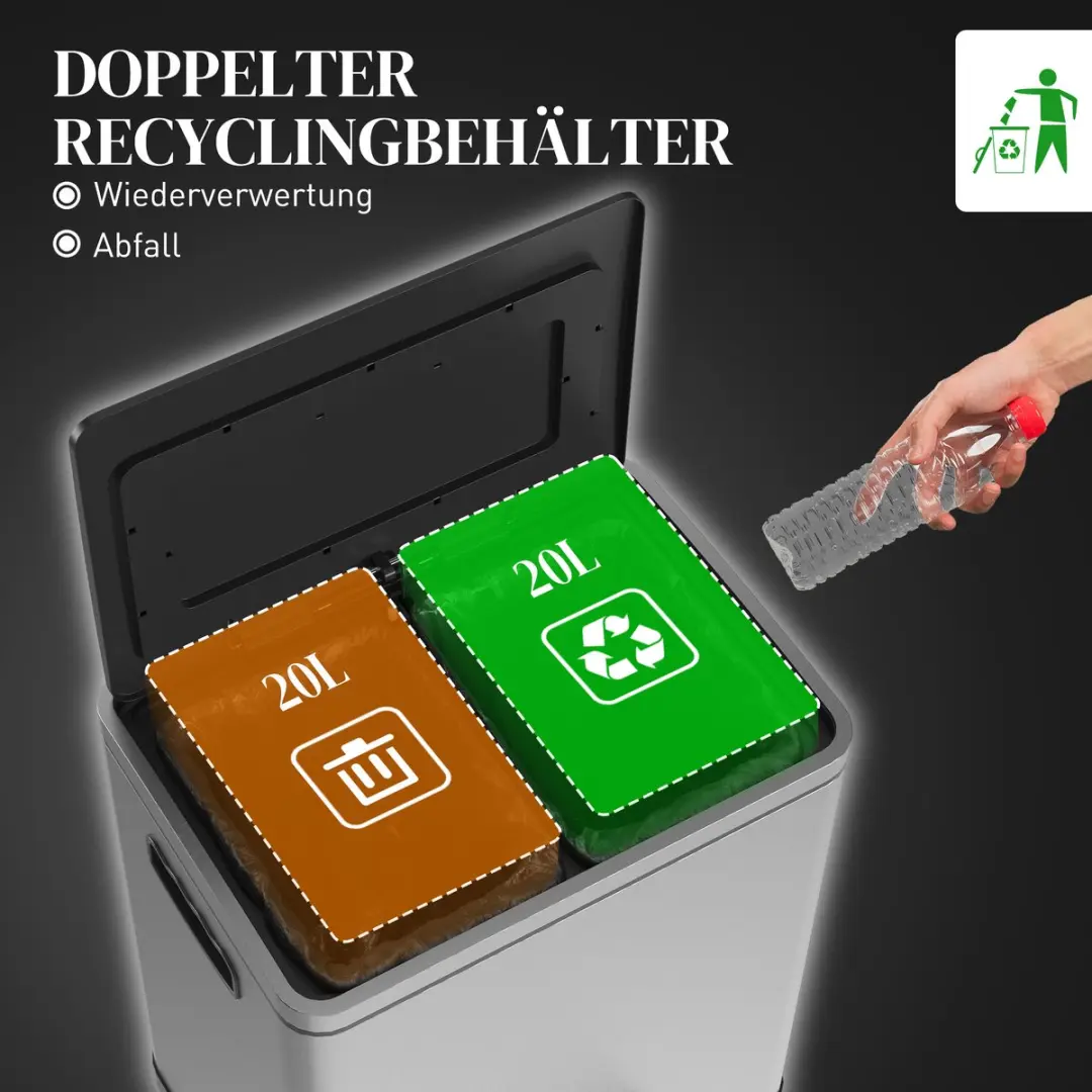 ECTEATOY Prullenbak met Voetpedaal RVS 40L - 2x20L Zilver