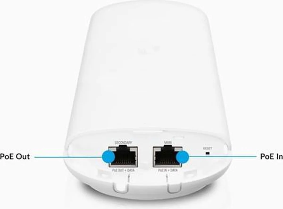 Ubiquiti NanoStation AC NS-5AC-EU - Accesspoint 5 GHz - Wit