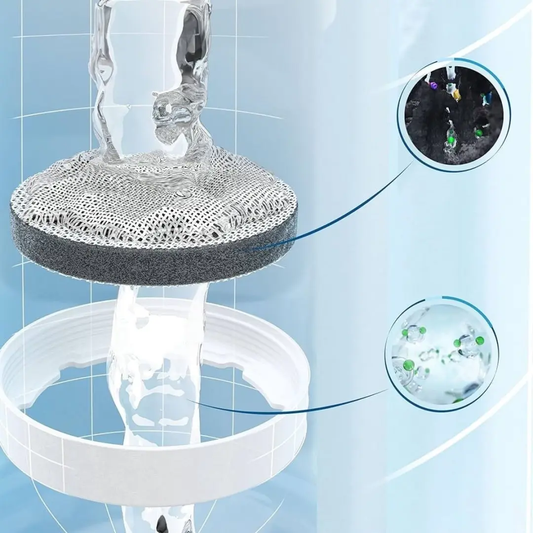 BRITA Classic Filterpatronen 205386 - 3 Stuks - afbeelding 6 van 6
