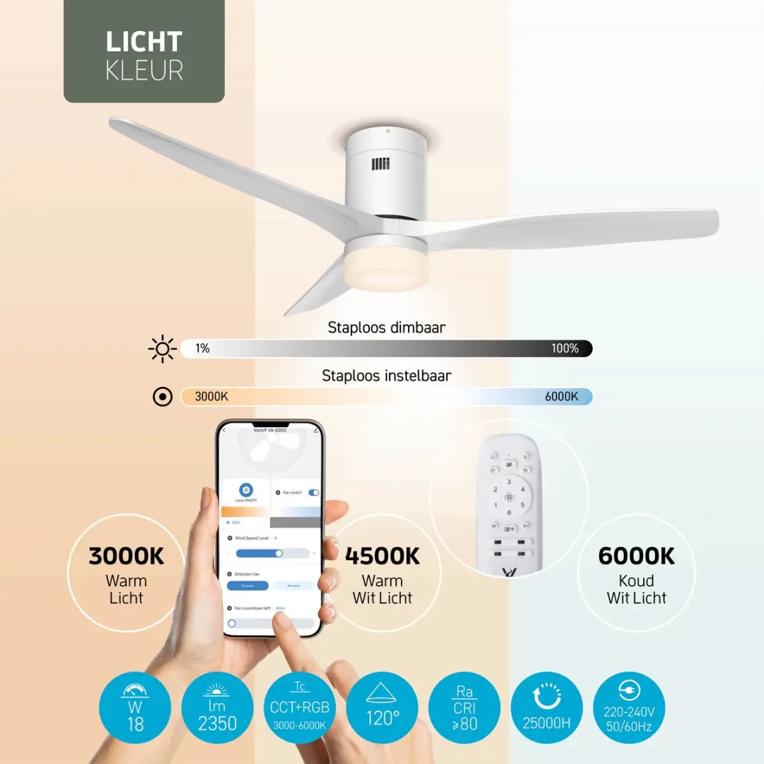 Varin Smart Ventilator VA-E002L Plafondventilator - Wit - 35W - Ø132cm