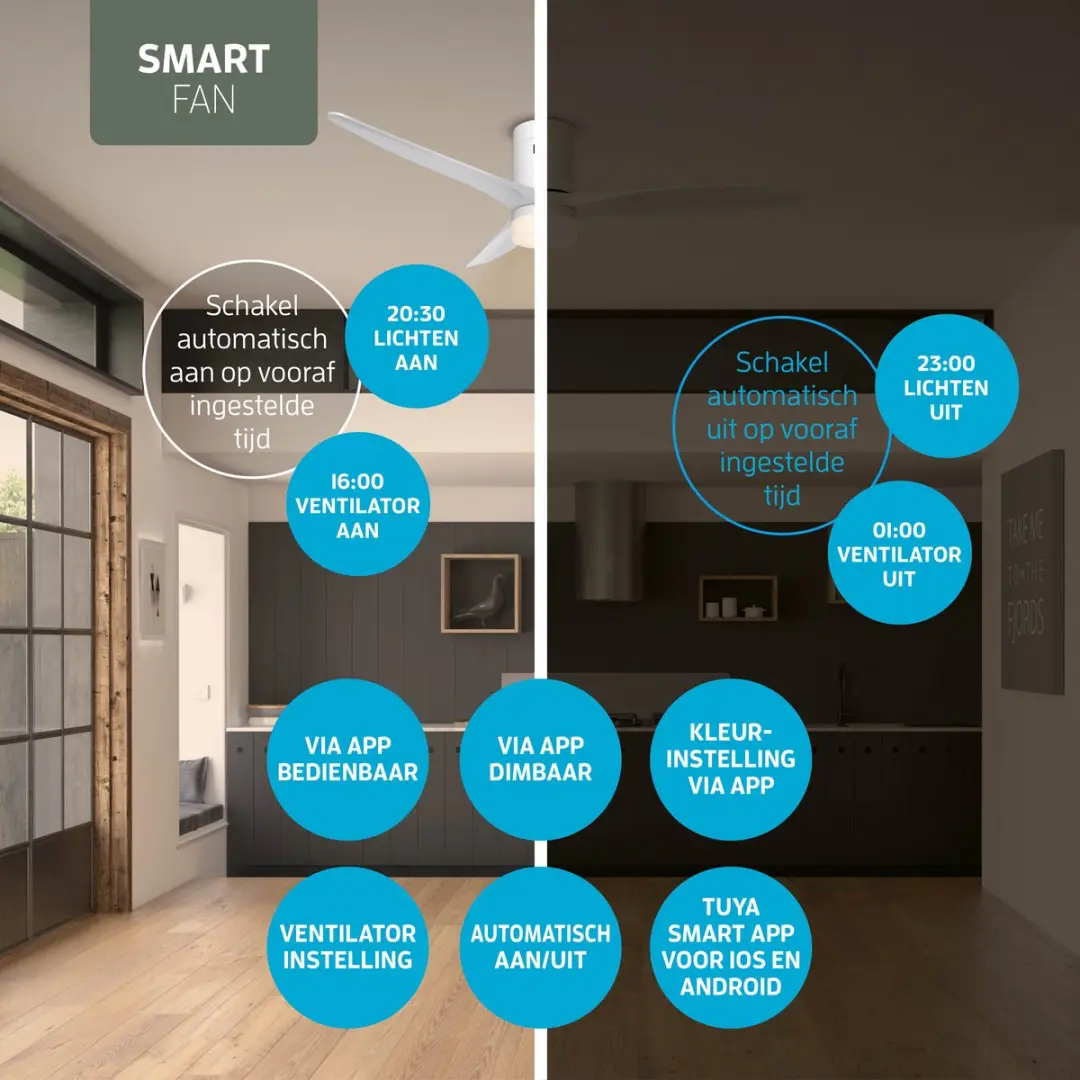 Varin Smart Ventilator VA-E002L Plafondventilator - Wit - 35W - Ø132cm