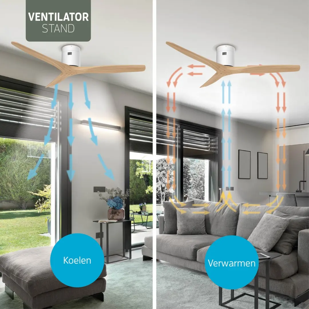 Varin Smart Plafondventilator VA-E002 - Ø132cm - 6 Snelheden - Wit/Naturel