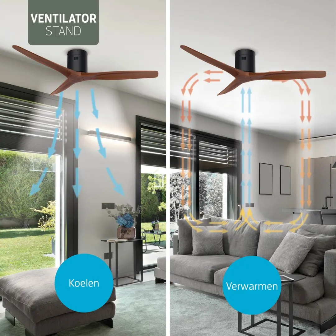 Varin Smart Plafondventilator VA-E002 Walnoot - 132cm - 6 Snelheden