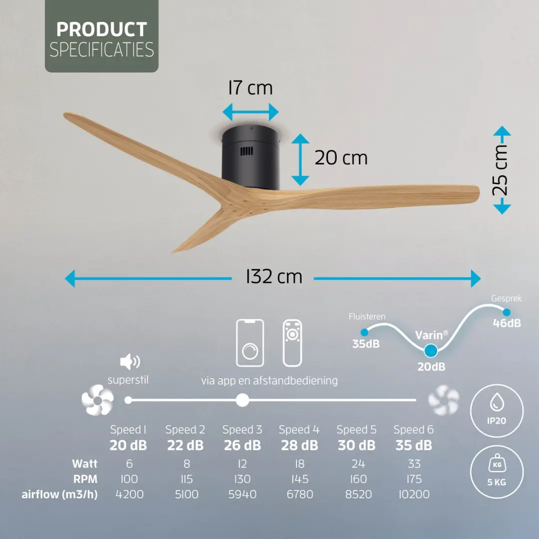 Varin Smart Plafondventilator VA-E002 - Ø132cm - 6 Snelheden - Zwart/Naturel