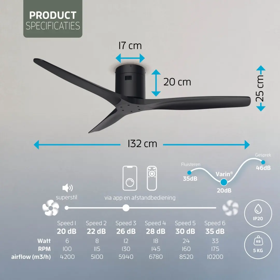 Varin Smart Plafondventilator VA-E002 - Zwart - 35W - Ø132cm