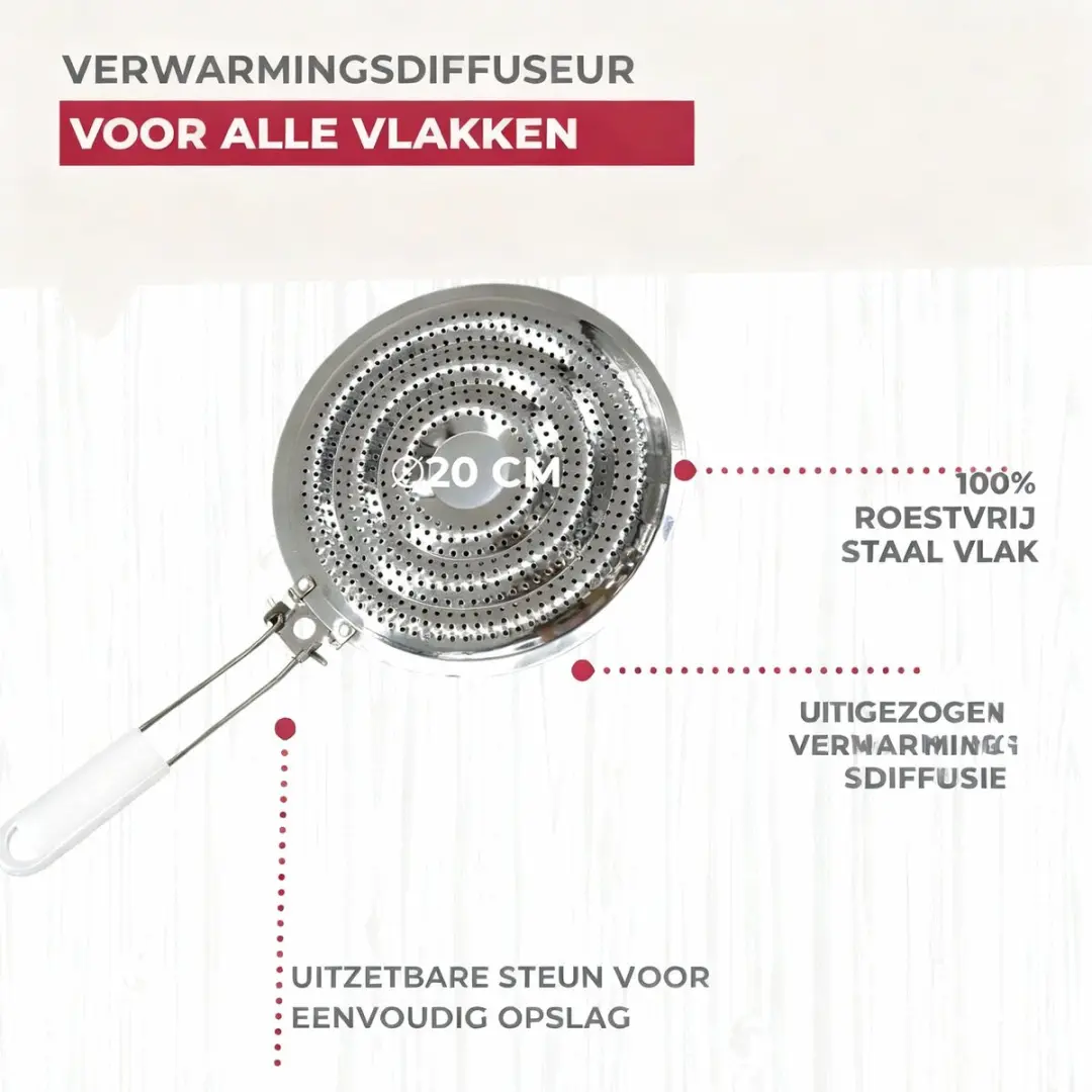 Fackelmann Warmtespreider 20,5cm - Roestvrij staal