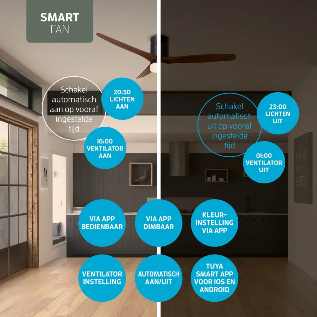 Varin Smart Ventilator VA-E002L Plafondventilator - 35W - Ø132cm - Verwarming/Verkoeling - Walnoot