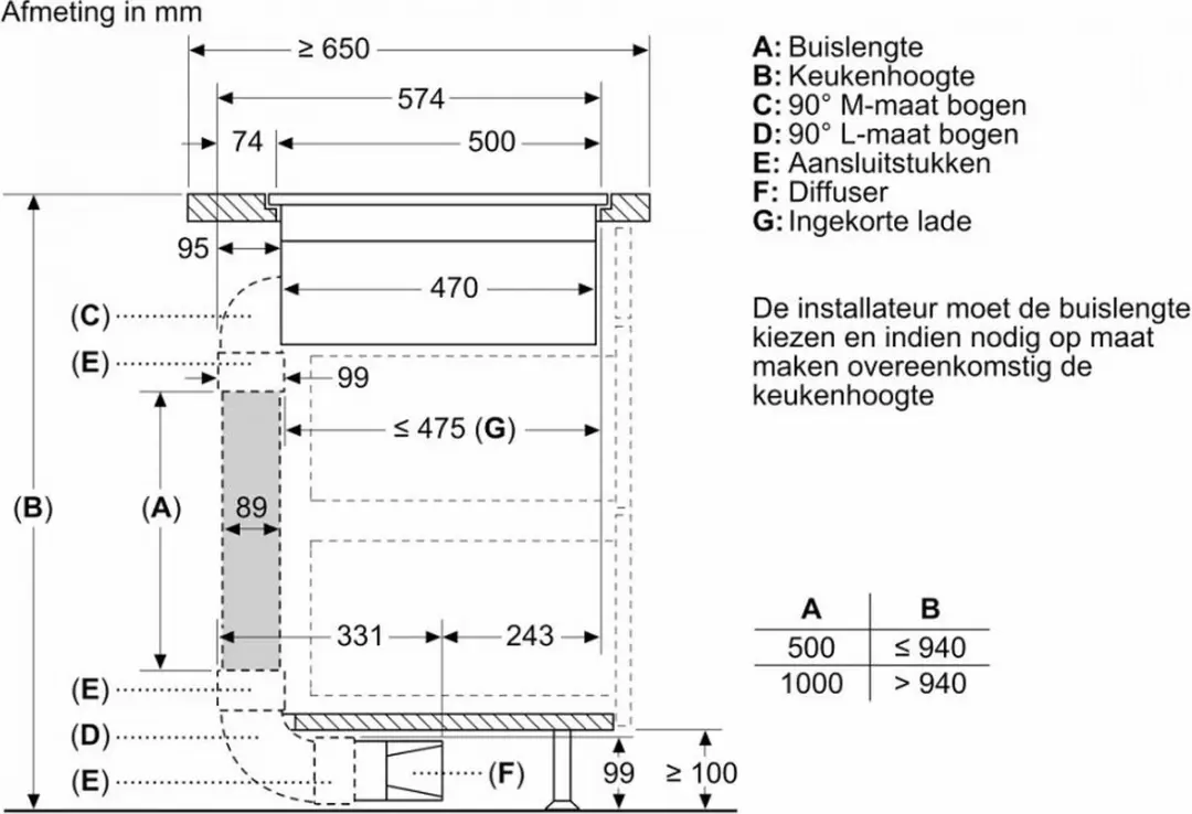 Siemens EX877LX57E Inductiekookplaat 4 Zones - Zwart