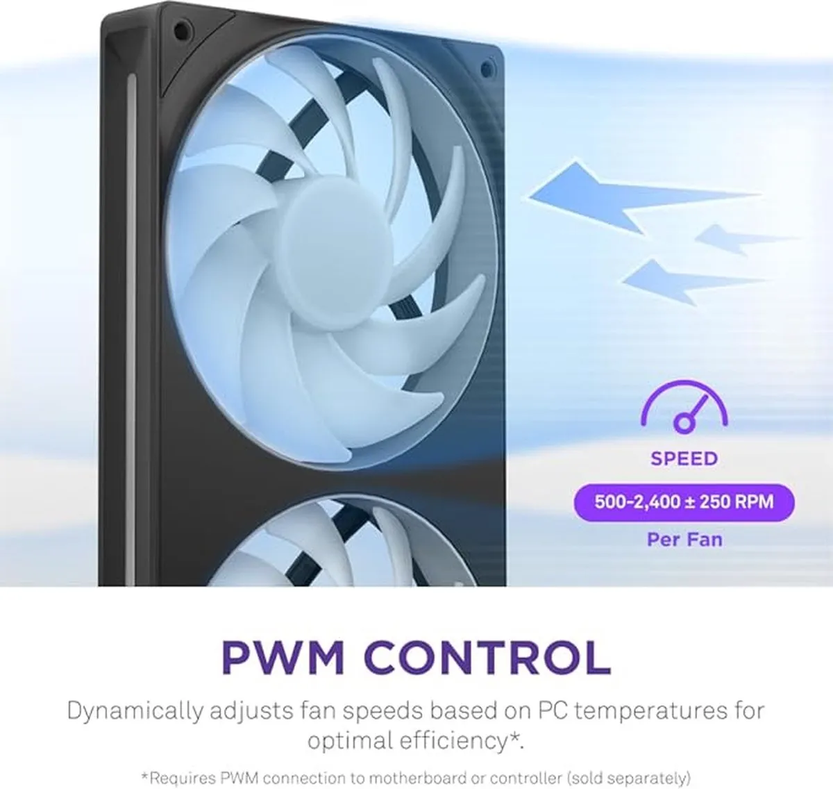 NZXT F240 RGB Core Ventilatorhuis - 2 Ventilatoren - Semi-transparant