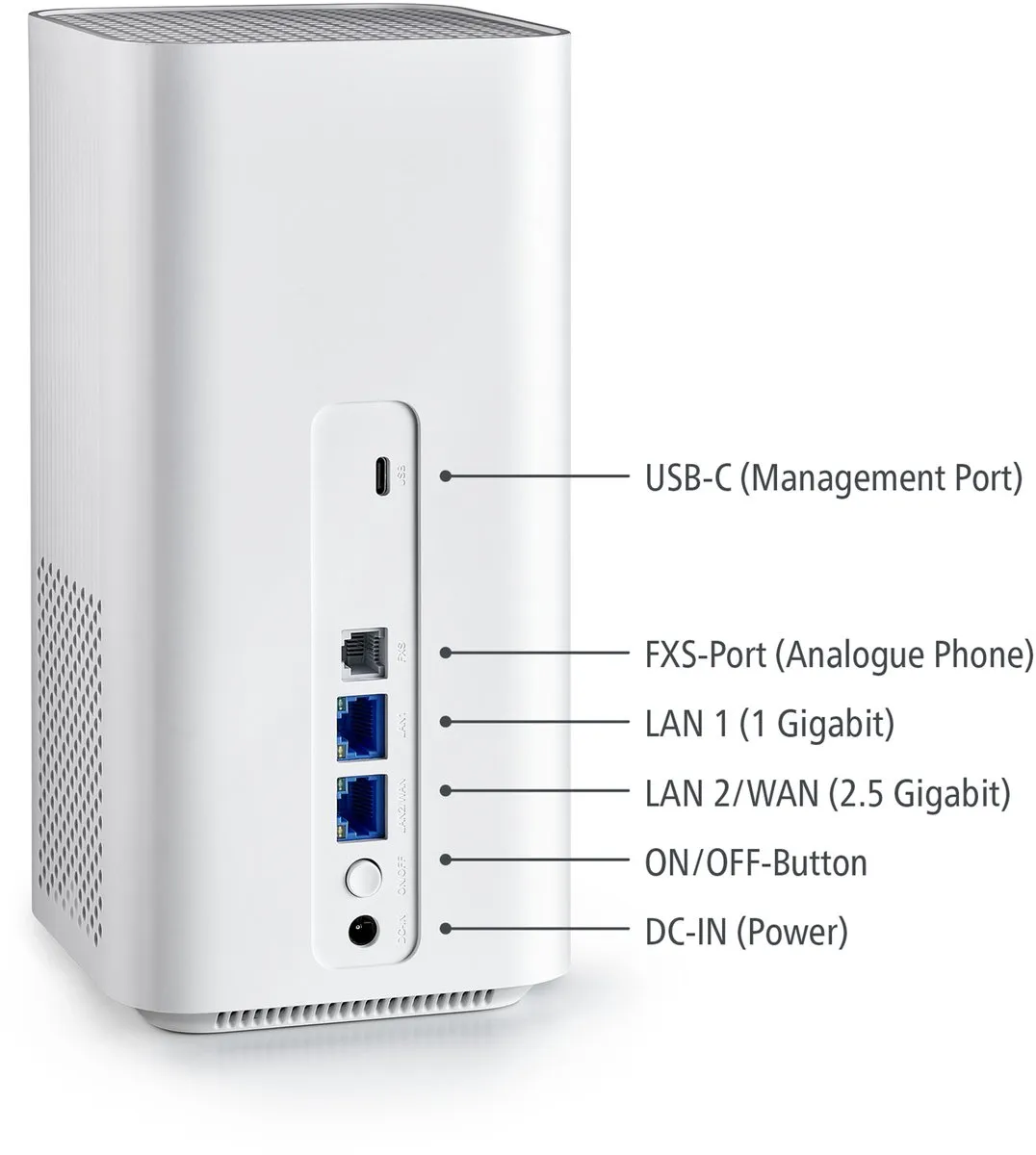 Devolo WiFi 6 Router 3600 5G LTE - Wit