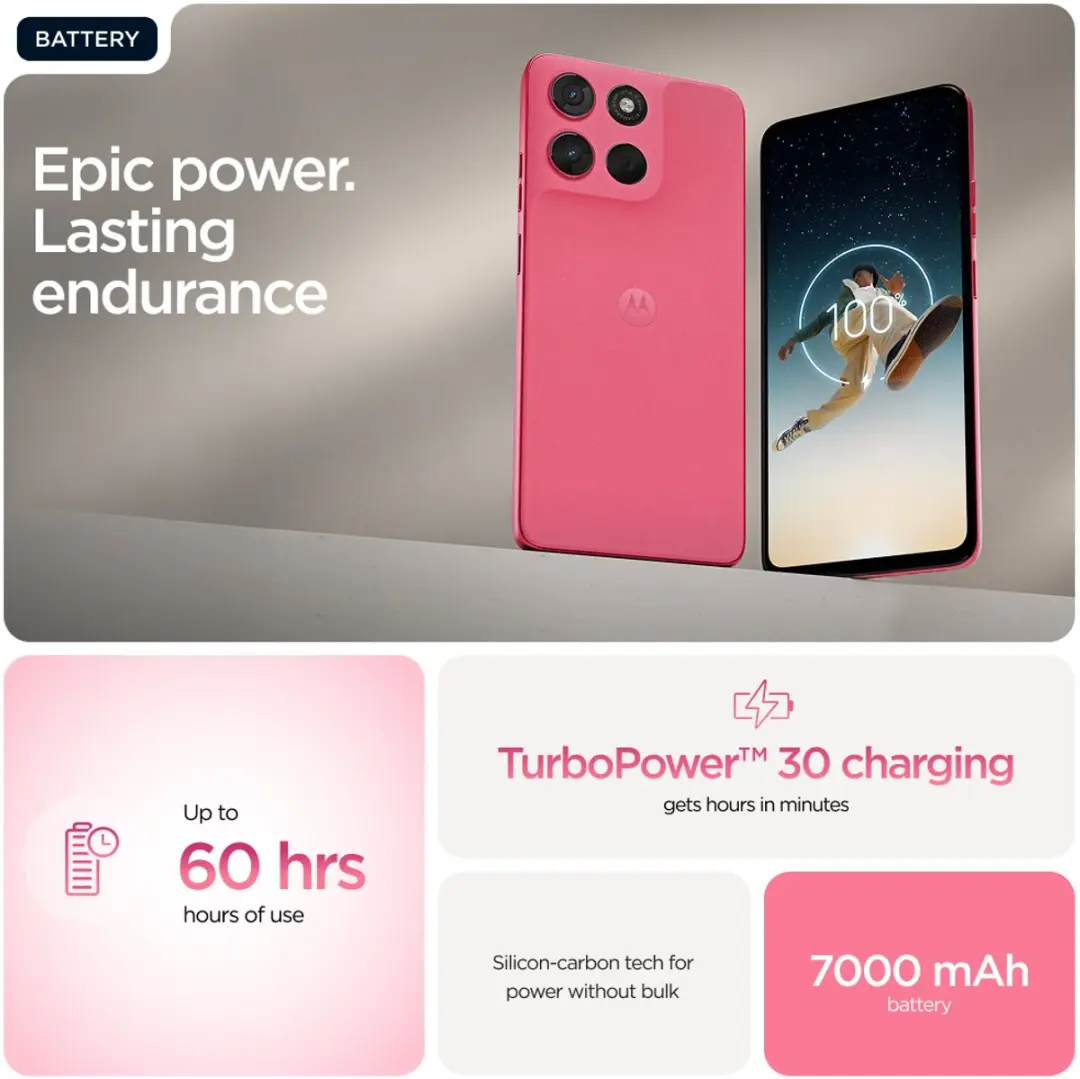 Motorola Moto G57 Power - 256GB - Pink Lemonade - afbeelding 5 van 5