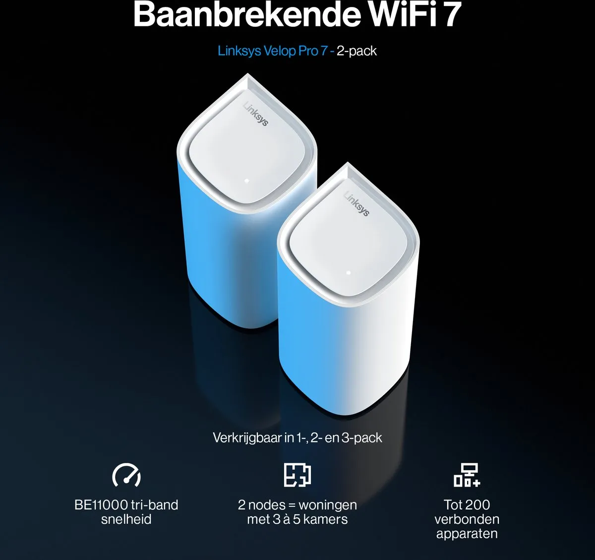Linksys MBE7002 Velop Pro 7 - Mesh WiFi - WiFi Versterker - WiFi 7 - 11000 Mbps - 2-Pack - Wit