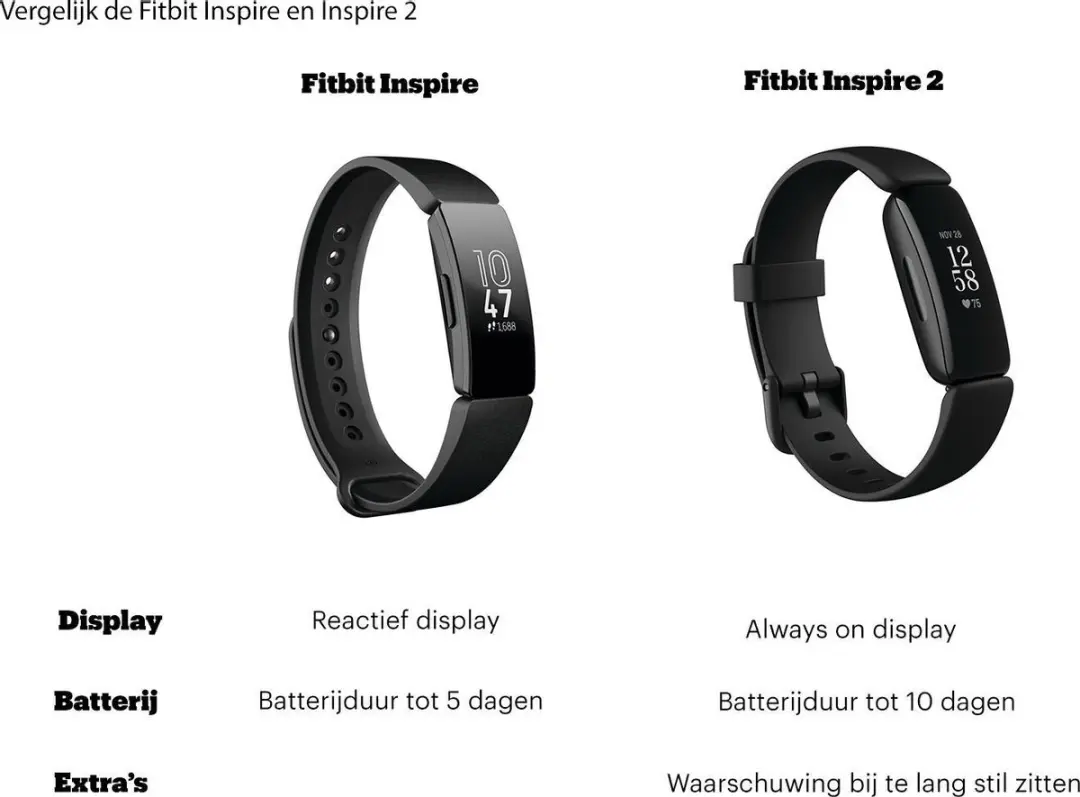 Fitbit Inspire 2 Activity Tracker - Zwart - afbeelding 6 van 6