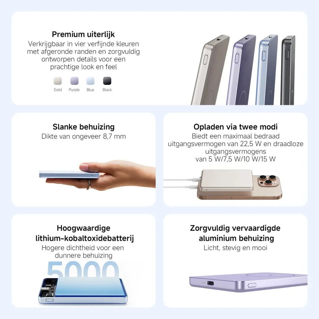 Xiaomi Super Slim Power Bank 5000mAh 20W BHR08PLGL - Zand