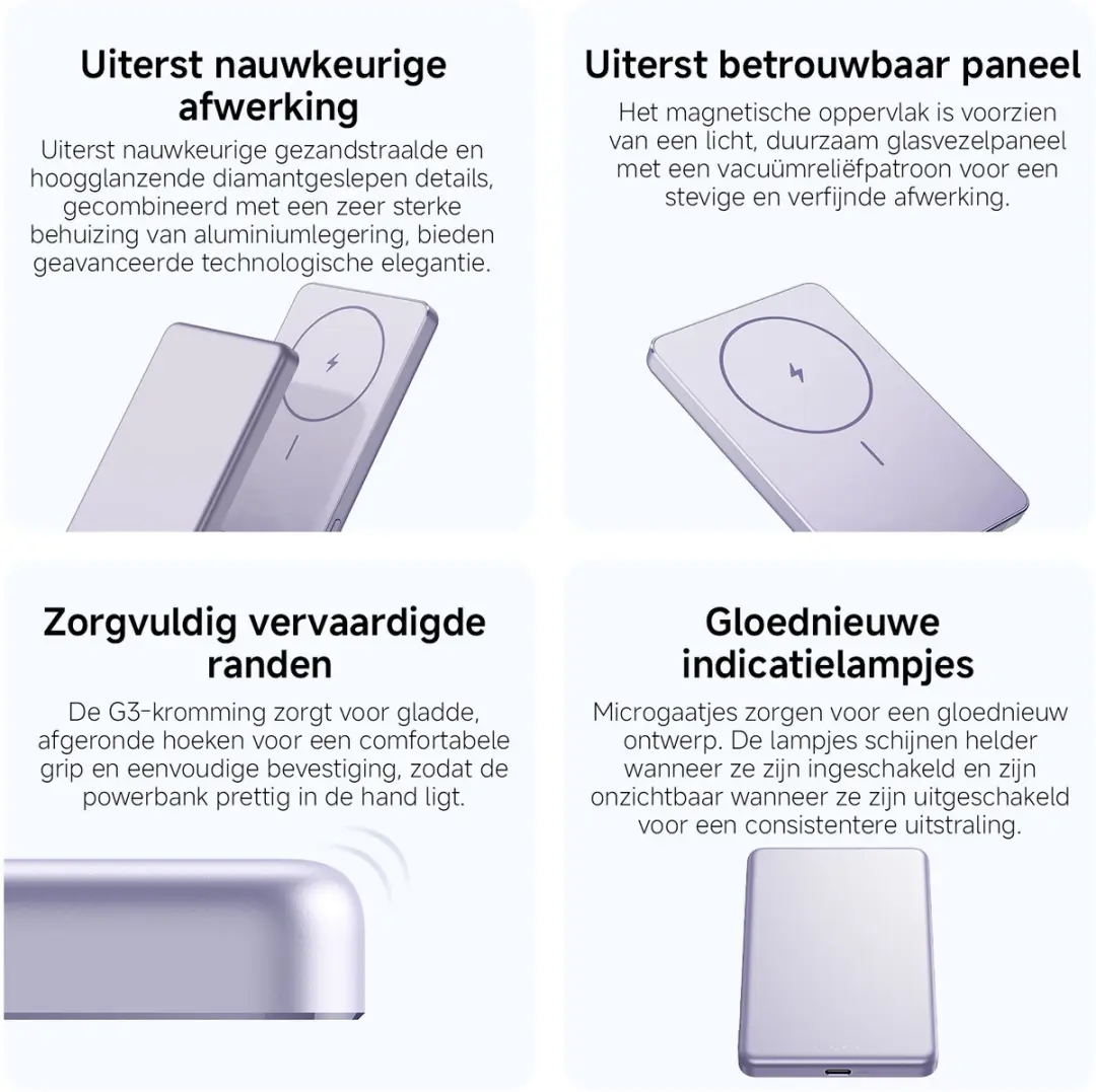 Xiaomi Super Slim Power Bank 5000mAh 20W BHR08PLGL - Zand