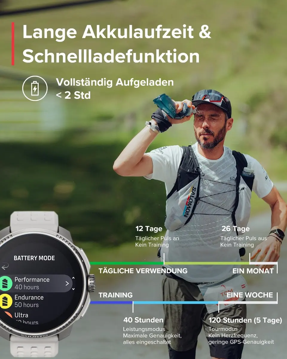 Suunto Race Smartwatch - 49mm - Zwart/Birch Wit