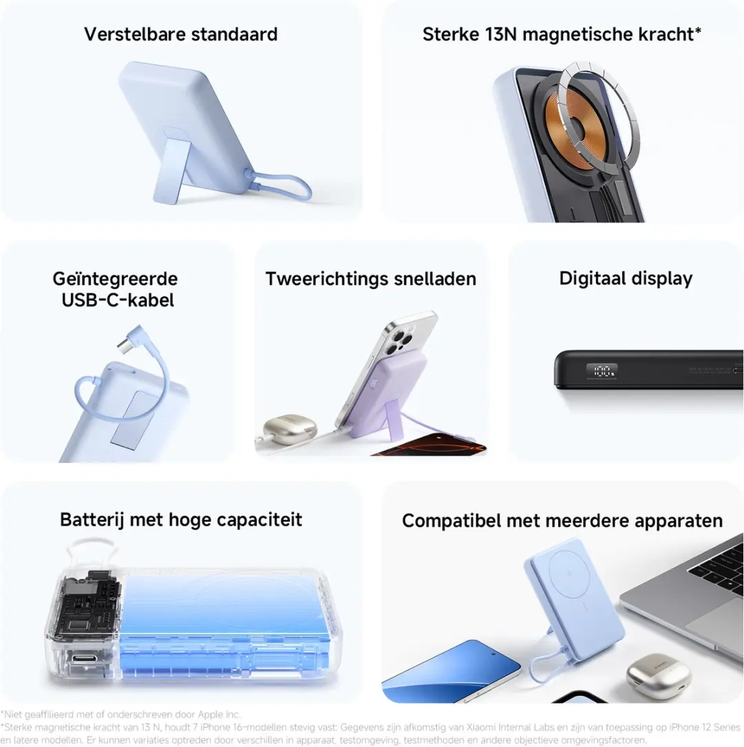Xiaomi Magnetic Powerbank 10000mAh - 33W - Paars