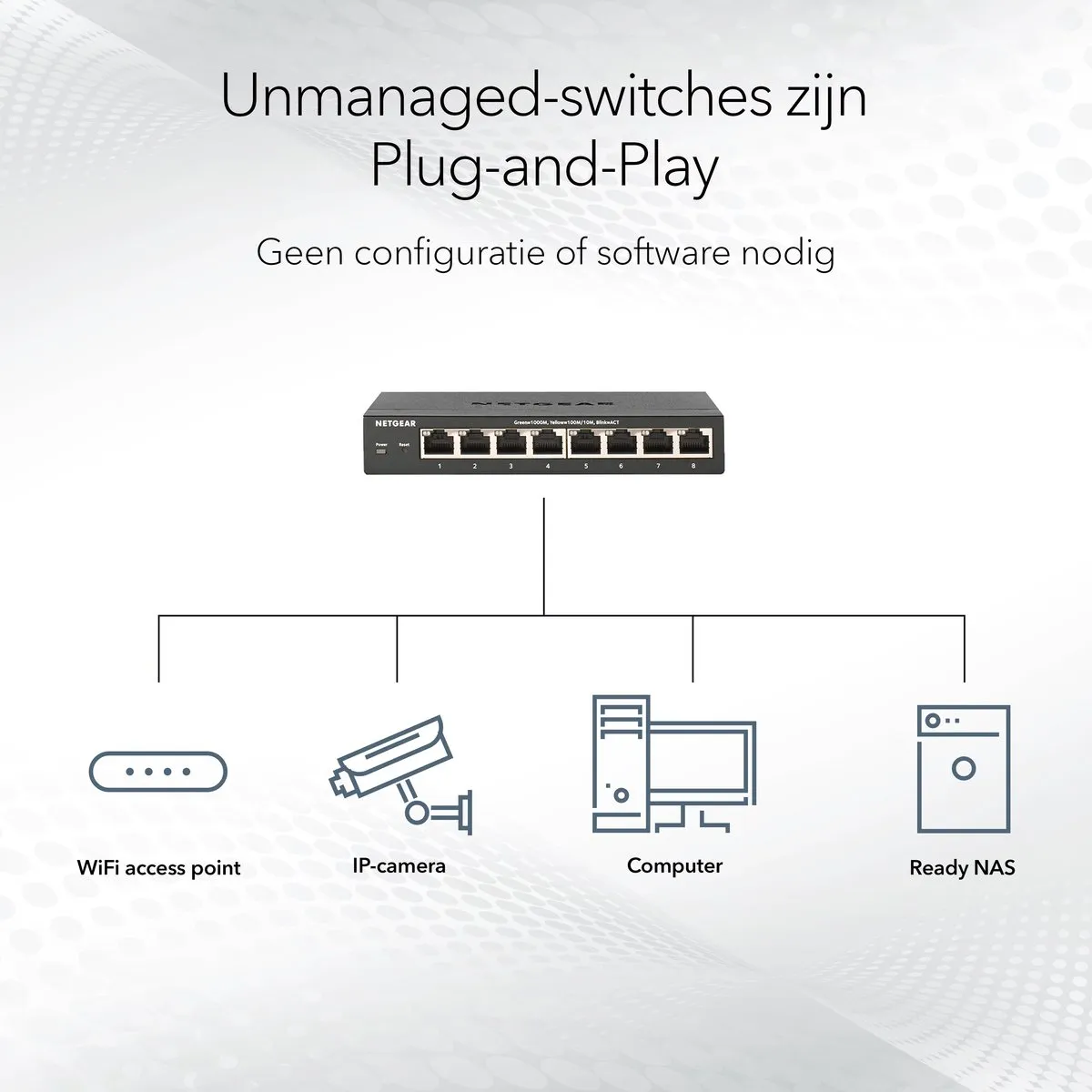 Netgear GS316 Unmanaged Switch 16 Poorten - 1Gbps
