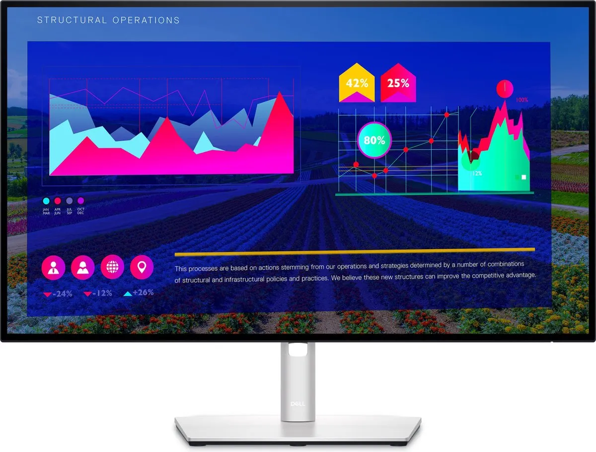 Dell UltraSharp U2722D Monitor 27"