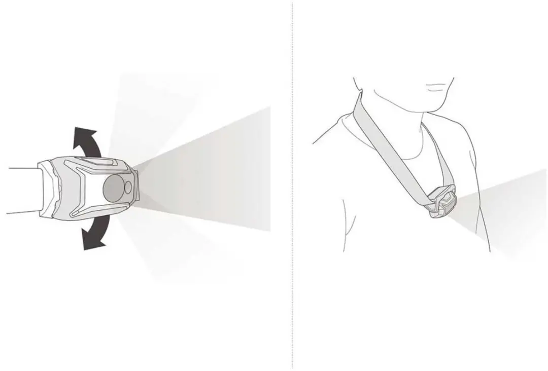 Petzl Tikkina 300 Hoofdlamp - 300 Lumen Groen