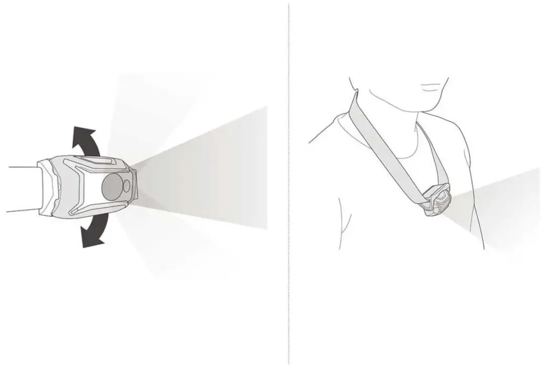Petzl Tikkina 300 Hoofdlamp - 300 Lumen Groen