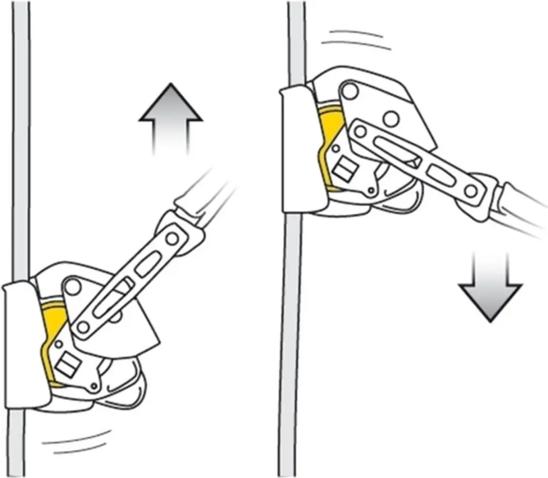 Petzl Asap Lock Mobiele Valbeveiliging - Tan