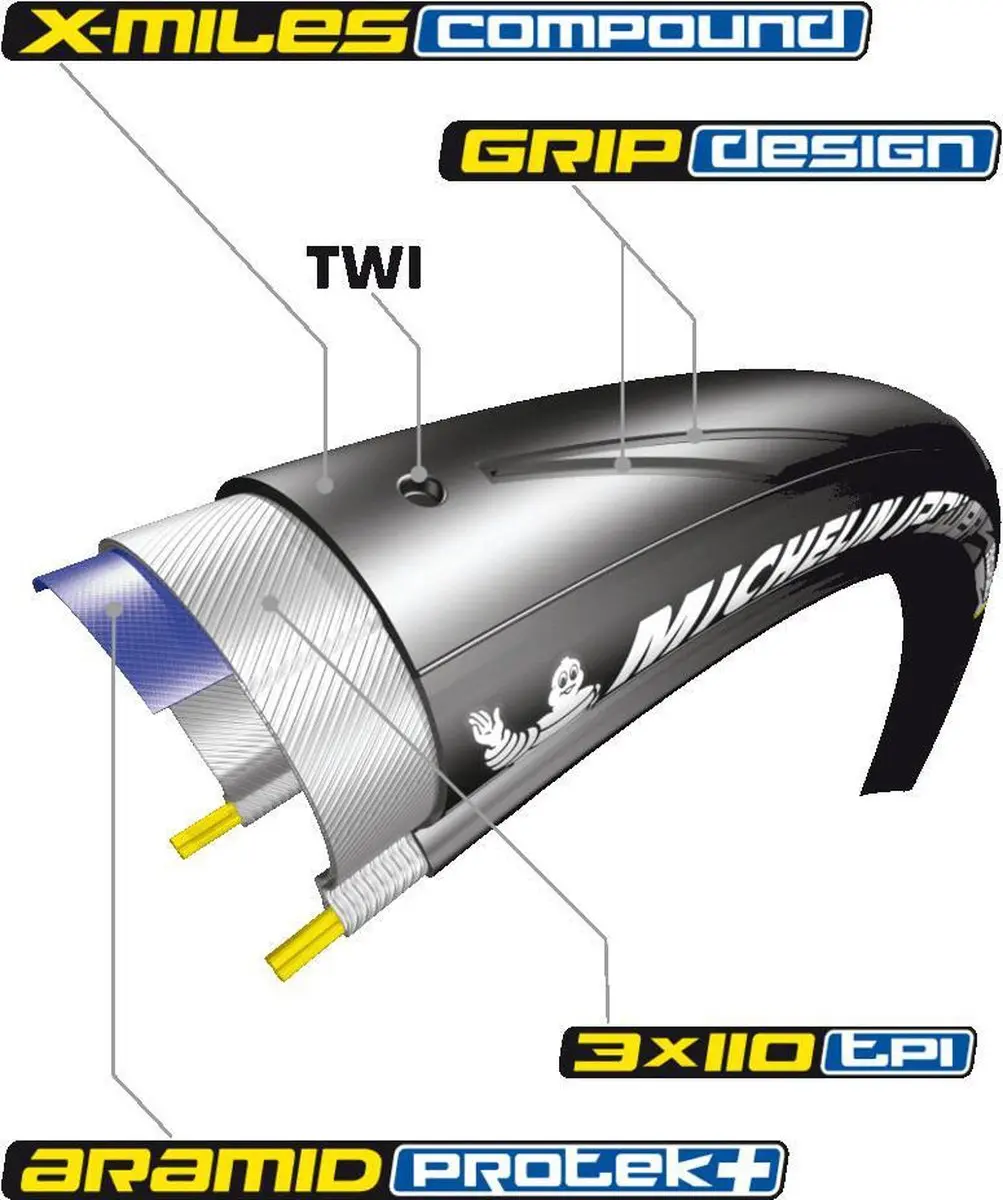 Michelin Power Endurance BUB 28x11/16 Zwart