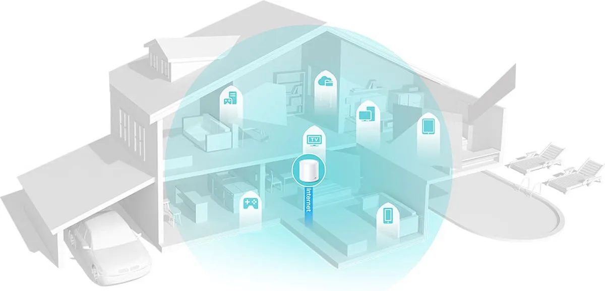 TP-Link Deco X10 Mesh WiFi 6 - 1500 Mbps - Wit