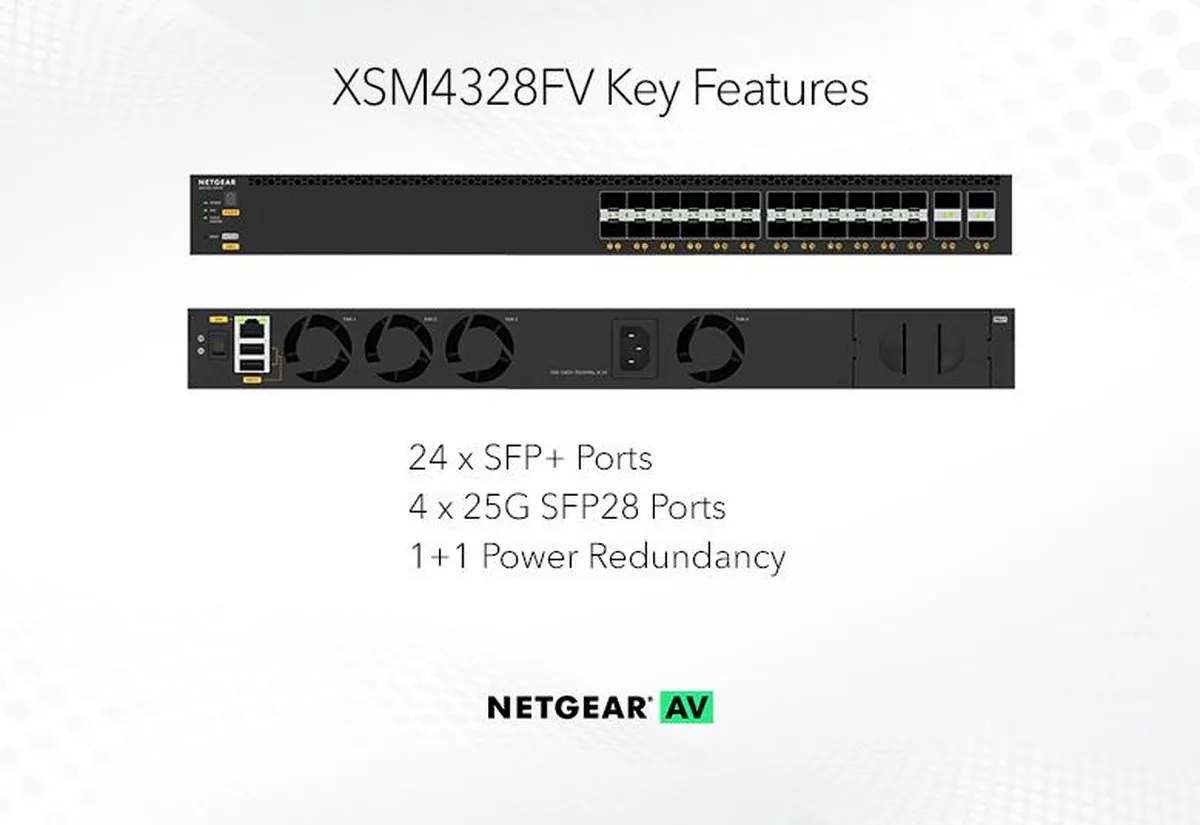 Netgear M4350-24F4V Managed Switch L3 - 680 Gbps - Zwart