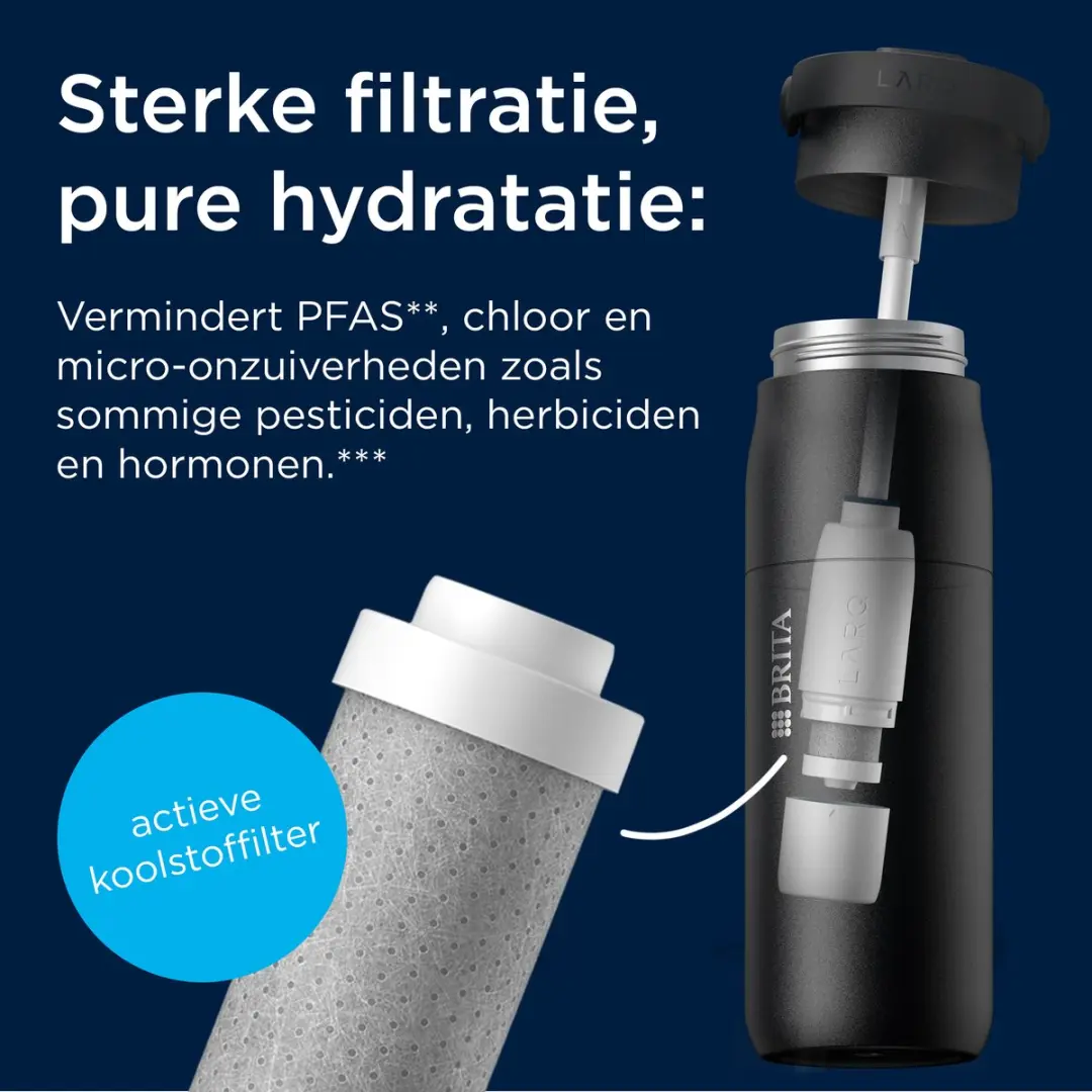 BRITA LARQ iQ Digitale Waterfles 1000ml - Wit