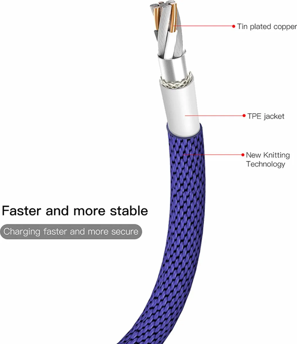 Baseus Yiven Lightning Kabel 1,2m - Blauw