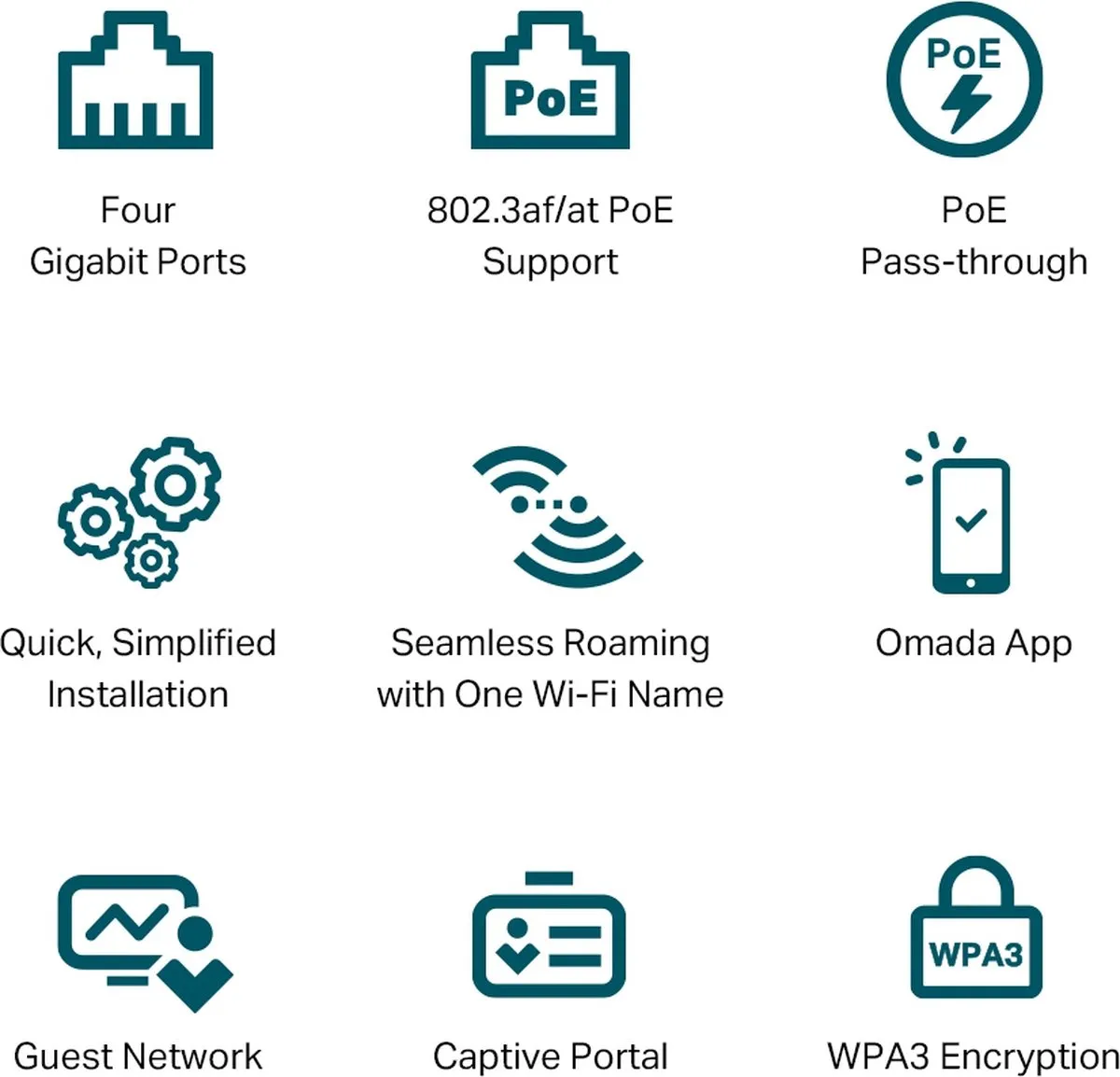 TP-Link EAP655-Wall - Network Accesspoints - PoE - 3000 Mbps - WiFi 6
