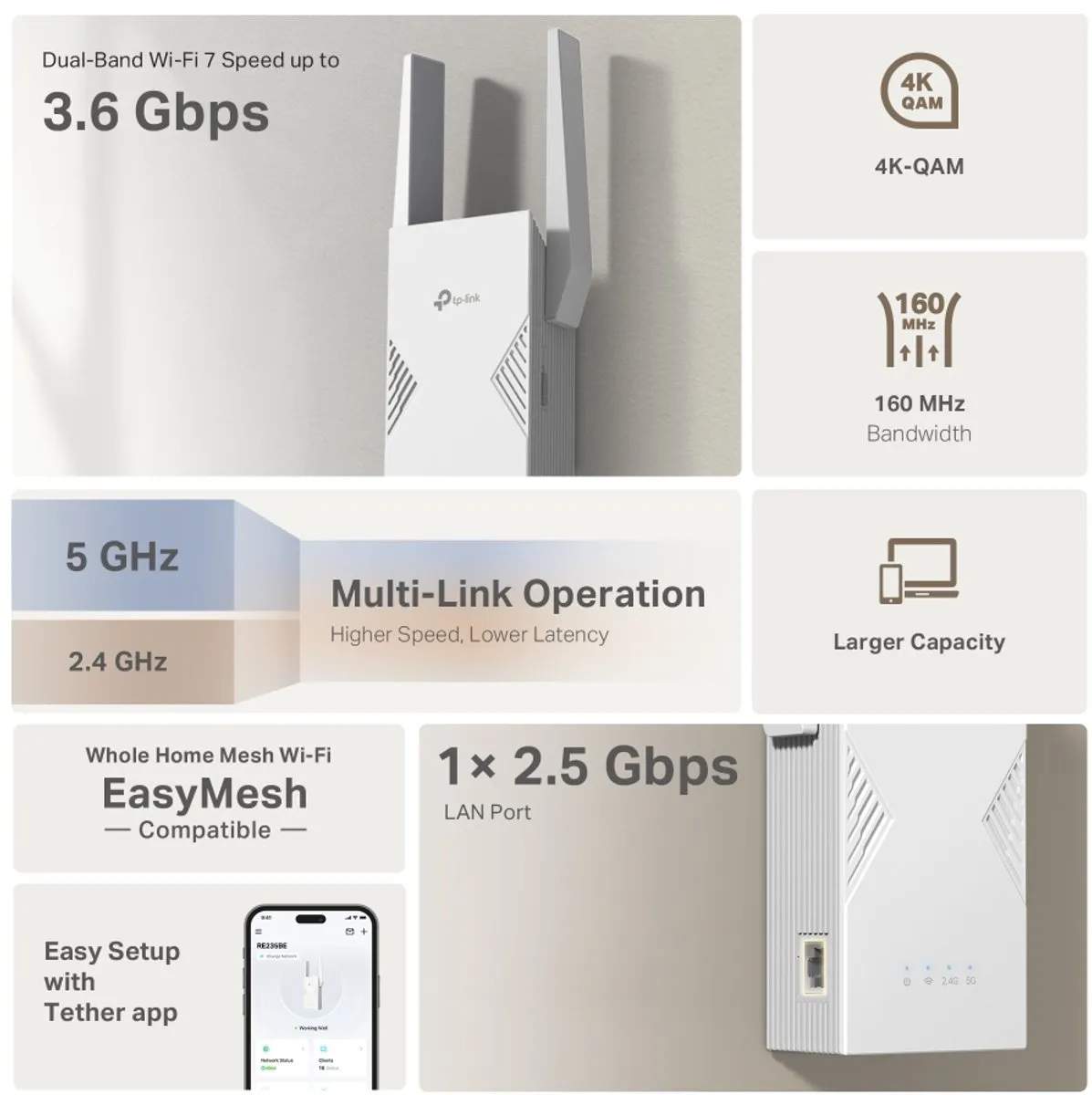 TP-Link BE3600 RE235BE Wi-Fi 7 Netwerkzender - 1x Ethernet - Zwart