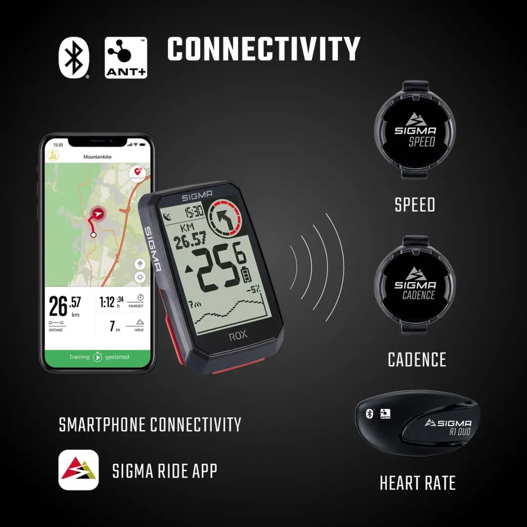 Sigma ROX 4.0 GPS Fietscomputer - Zwart - afbeelding 6 van 6