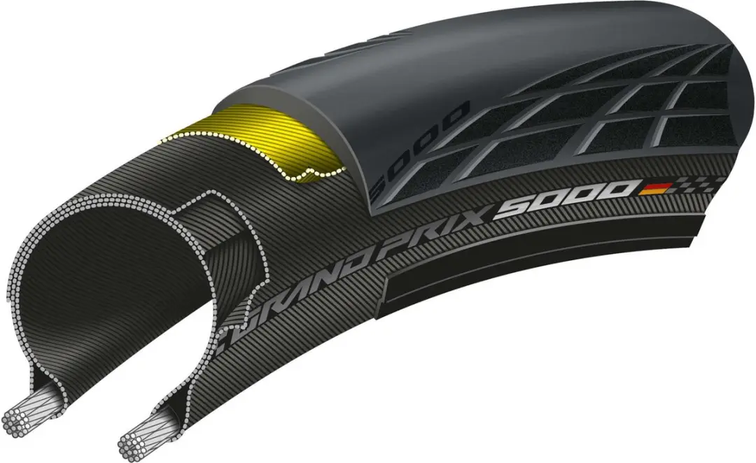 Continental Grand Prix 5000 Buitenband 28-584 - Zwart