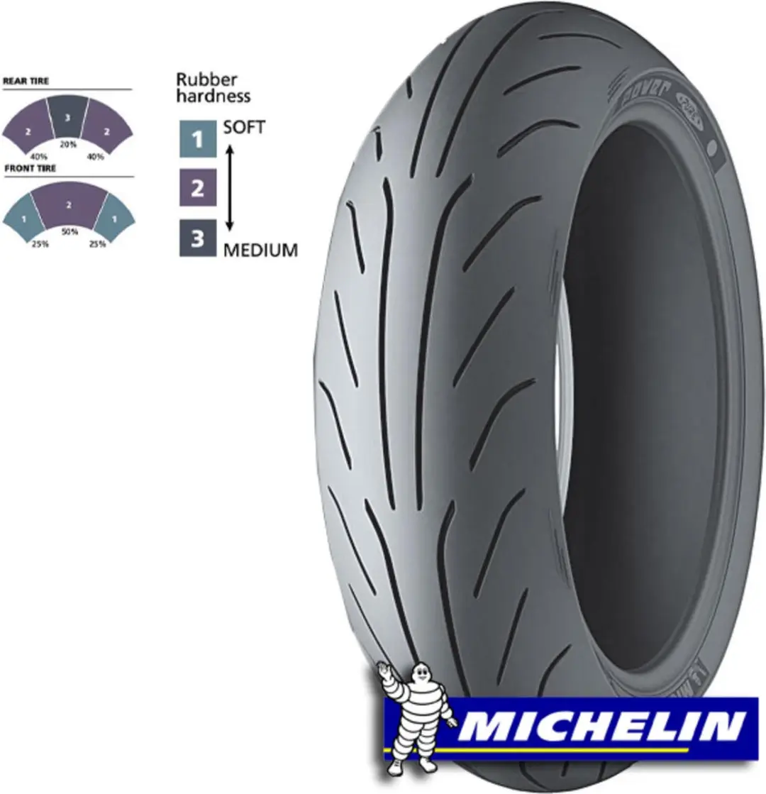 Michelin Bridgestone LM25 185/55 R16 87T