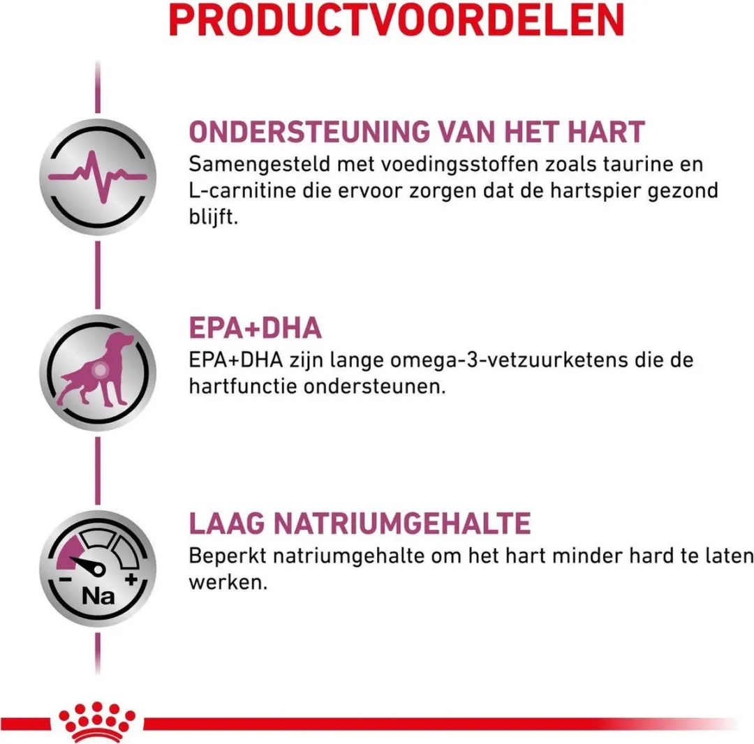 Royal Canin Veterinary Diet Hond Cardiac