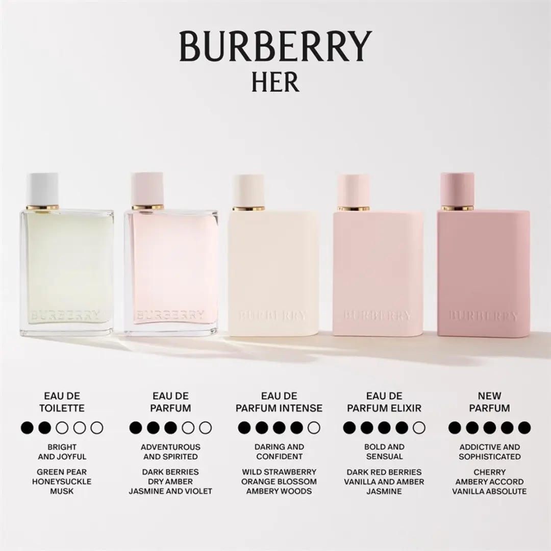 Burberry Her Eau de Toilette Damesparfum 5ml