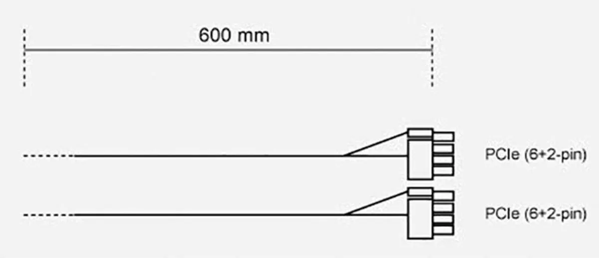 be quiet! Stroomkabel ATX 2x 8-polig 12 PIN 0.60m - Zwart